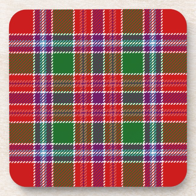 Scottish Clan Burrell Tartan Kariert Getränkeuntersetzer (Vorderseite)