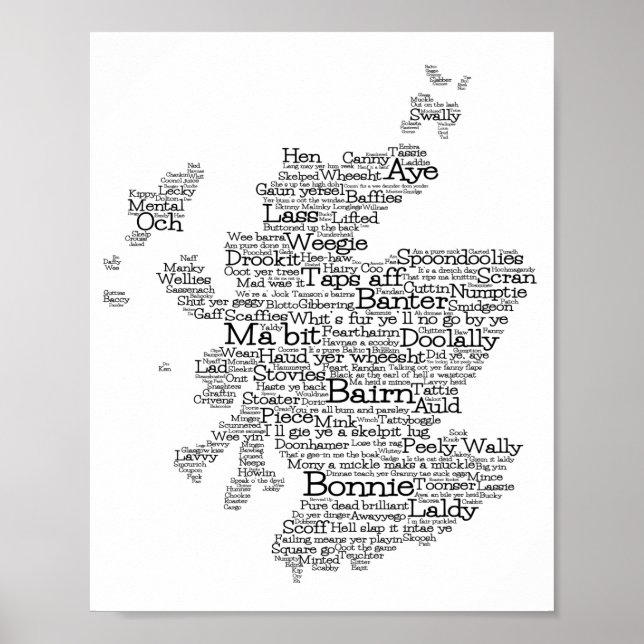 Scottish Slang Word Map Poster (Vorne)