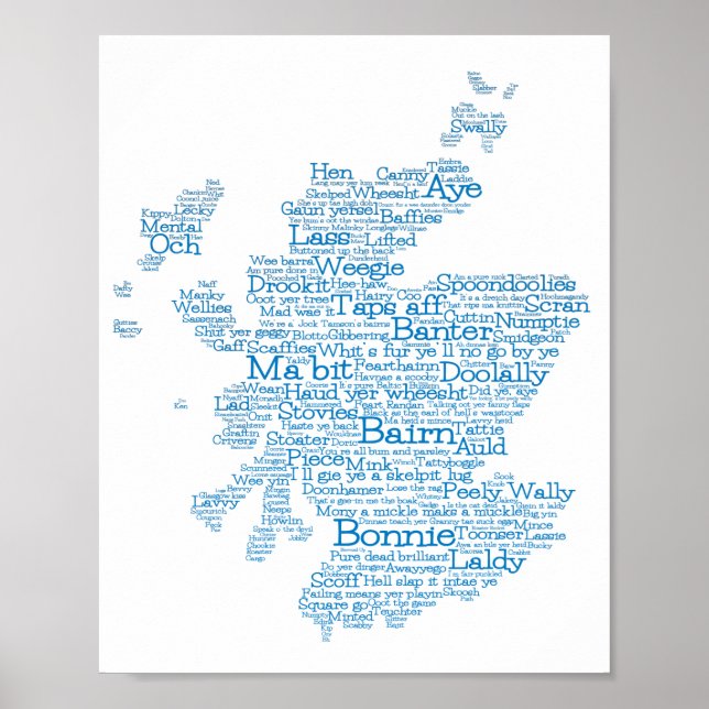 Scottish Slang Word Map Poster (Vorne)