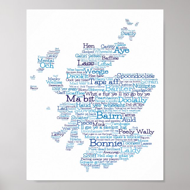 Scottish Slang Word Map Poster (Vorne)