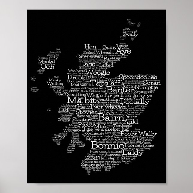 Scottish Slang Word Map Poster (Vorne)