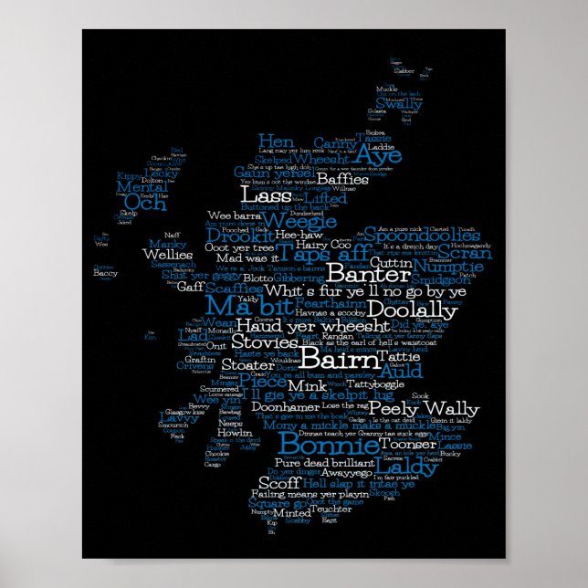 Scottish Slang Word Map Poster (Vorne)
