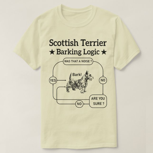 Scottish Terrier Barking Logic Funny Dog Sarcastic T-Shirt (Design vorne)
