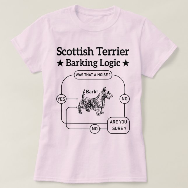 Scottish Terrier Barking Logic Funny Dog Sarcastic T-Shirt (Design vorne)