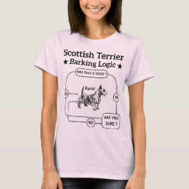 Scottish Terrier Barking Logic Funny Dog Sarcastic T-Shirt