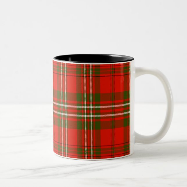ScottScottishTartan Zweifarbige Tasse (Rechts)