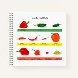 Scoville Heat Units Chili Pepper Chart  Notizbuch