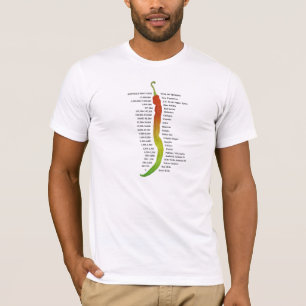 Scoville Hitze-Skala T-Shirt