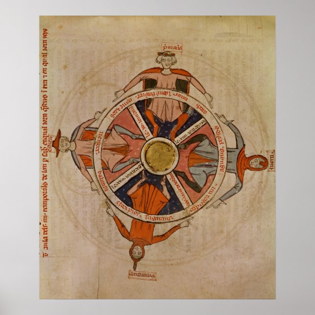 Seasondiagramm aus den 'Gedichten in Provencal' Poster (Vorne)