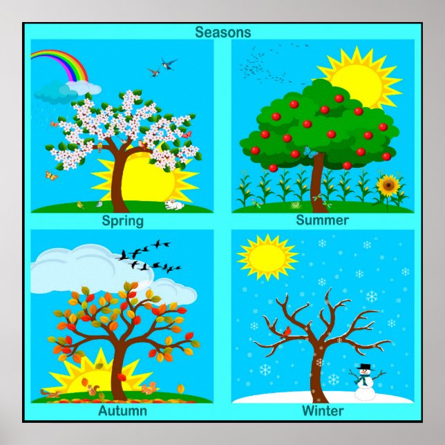 Seasons Poster (Vorne)