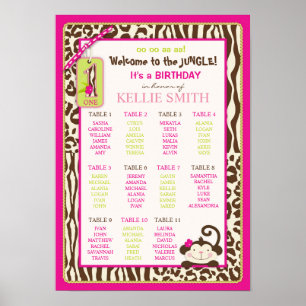 Seating Chart Jungle Monkey und Animal Prints 2 Poster