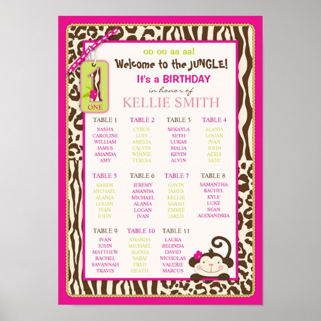 Seating Chart Jungle Monkey und Animal Prints 2 Poster (Vorne)