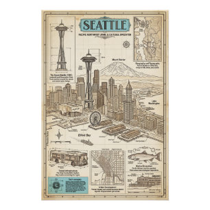 Seattle poster