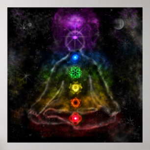Sechs Chakras Plakat