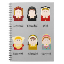 Sechs Ehefrauen König Heinrich VIII., Tudor