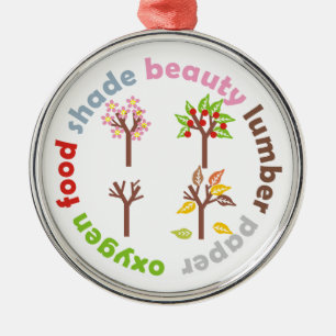 Sechs Gründe für die Pflanze eines benutzerdefinie Ornament Aus Metall