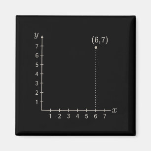 Sechs Sieben 6 7 Koordinatengitter Plot Graph Eben Magnet