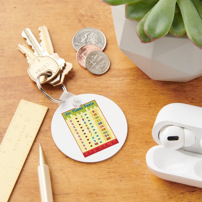 Sechsfache Table-Schlüsselanhänger Schlüsselanhänger (Von Creator hochgeladen)