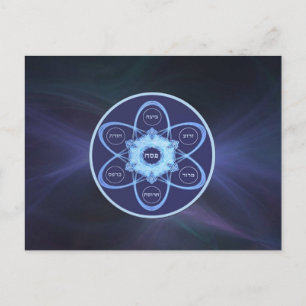 Seder Plate Postkarte