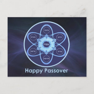 Seder Plate Postkarte