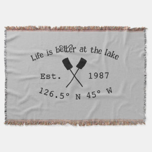 Seehaus wird gemietet. Datum Jahr benutzerdefinier Decke