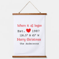 Seehaus wird gemietet. Datum Jahr benutzerdefinier