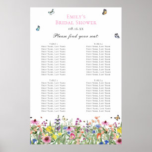 Seekarte der Sommersitzungen in der Wildblume Poster