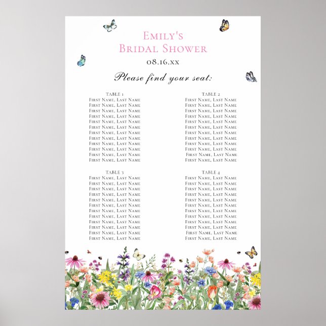 Seekarte der Sommersitzungen in der Wildblume Poster (Vorne)