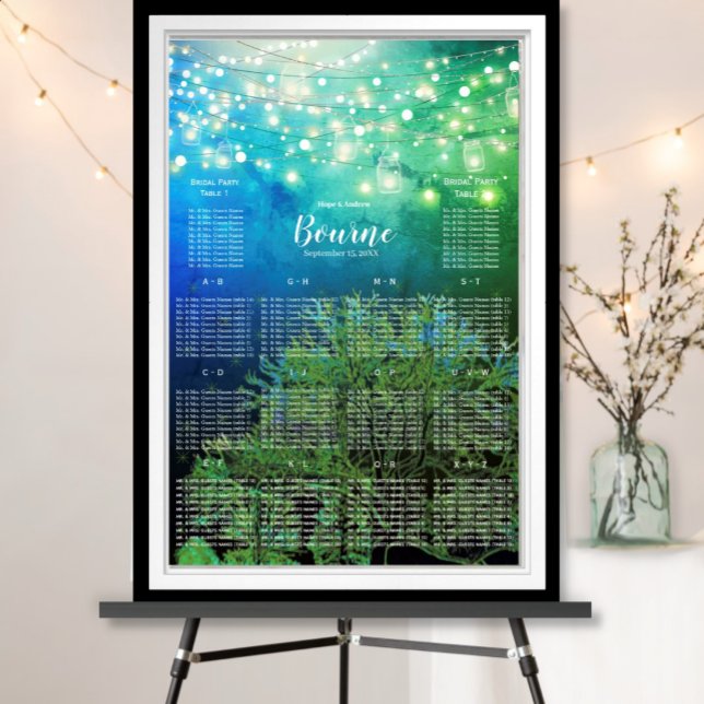 Seekarte des Blauen grünen Baumkronen der Märchenw Poster (Von Creator hochgeladen)