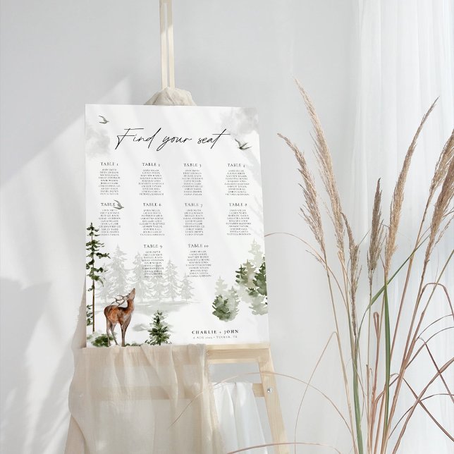 Seekarte des Evergreen Mountain Forest Poster (Von Creator hochgeladen)