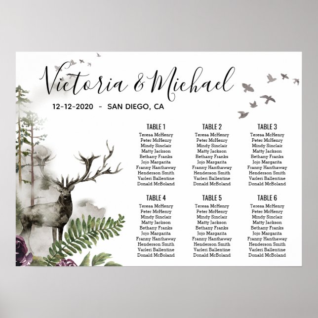 Seekarte des Waldwaldes von Hirschbaumgewächsen Poster (Vorne)