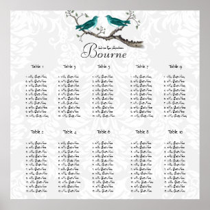 Seekarte für aquamarine Waldliebhaber Poster