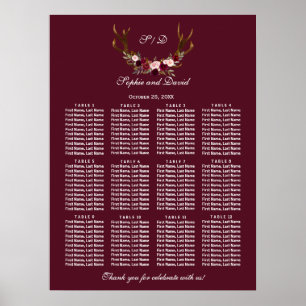 Seekarte für Burgundy Marsala Floral Antlers Poster