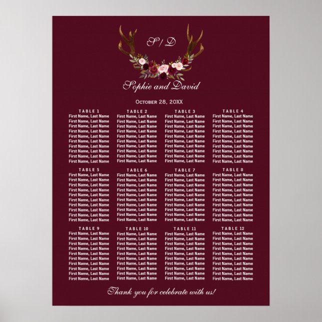 Seekarte für Burgundy Marsala Floral Antlers Poster (Vorne)