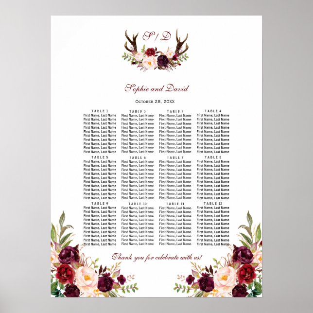 Seekarte für Burgundy Marsala Floral Antlers Poster (Vorne)