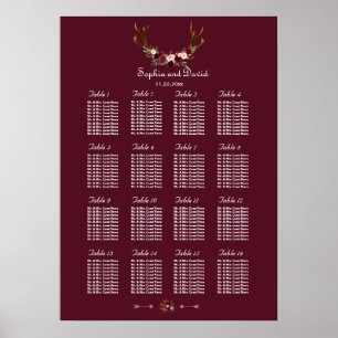 Seekarte für Burgundy Marsala Floral Antlers Poster