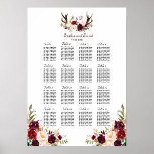 Seekarte für Burgundy Marsala Floral Antlers Poster