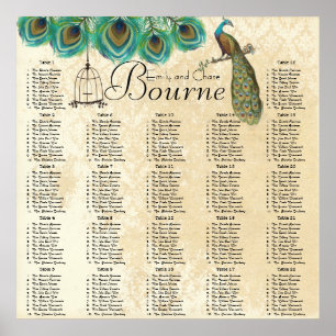 Seekarte für den Empfang von Peacock Feather Bird  Poster