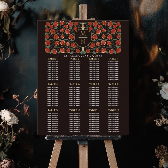 Seekarte für die mittelalterliche Schwert- und Sch Poster (Von Creator hochgeladen)