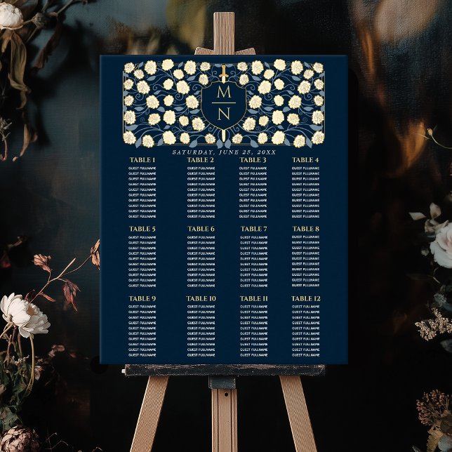 Seekarte für die mittelalterliche Schwert- und Sch Poster (Von Creator hochgeladen)