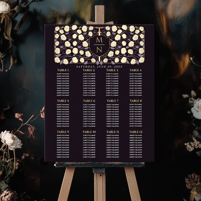 Seekarte für die mittelalterliche Schwert- und Sch Poster (Von Creator hochgeladen)