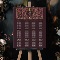 Seekarte für die mittelalterliche Schwert- und Sch