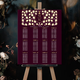 Seekarte für die mittelalterliche Schwert- und Sch Poster