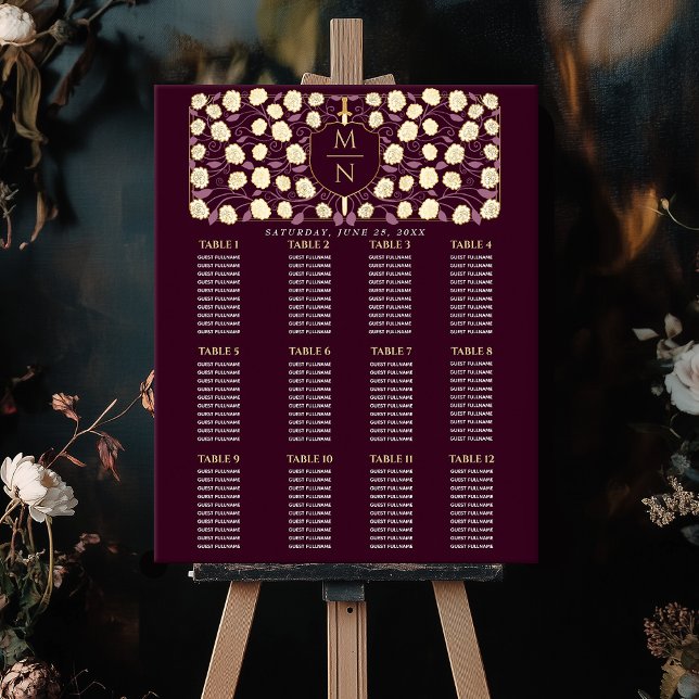 Seekarte für die mittelalterliche Schwert- und Sch Poster (Von Creator hochgeladen)