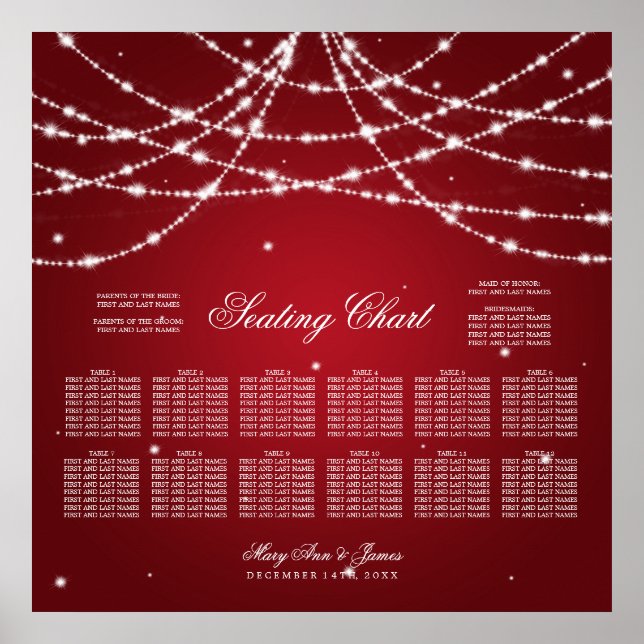 Seekarte für Hochzeitsstichteile rot Poster (Vorne)