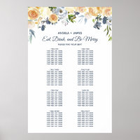 Seekarte für Korallenriffe