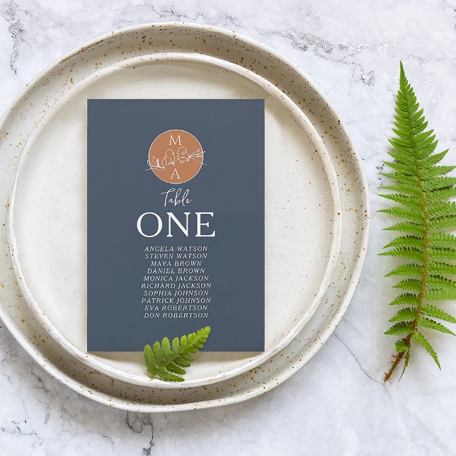 Seekarte für Navy Blue (Von Creator hochgeladen)