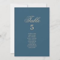 Seekarte für Navy Gold
