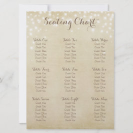 Seekarte für Pergament Einladung