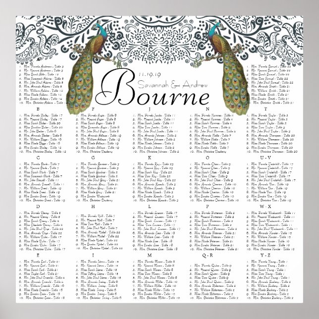 Seekarte für Seeteufel in der Pfauenlove Poster (Vorne)